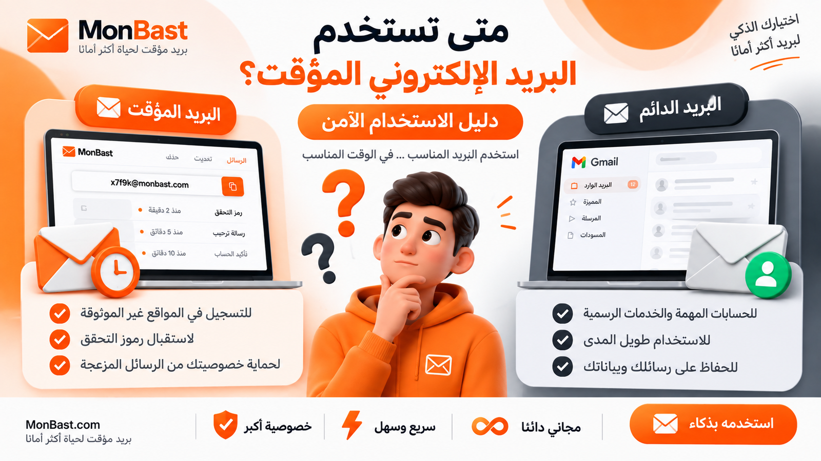 متى تستخدم البريد الإلكتروني المؤقت؟ دليل الاستخدام الآمن